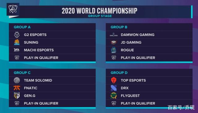 S14在伦敦画上句点，但LPL的体育化之路未停息